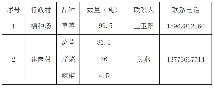 QQ截图20200218102012.jpg
