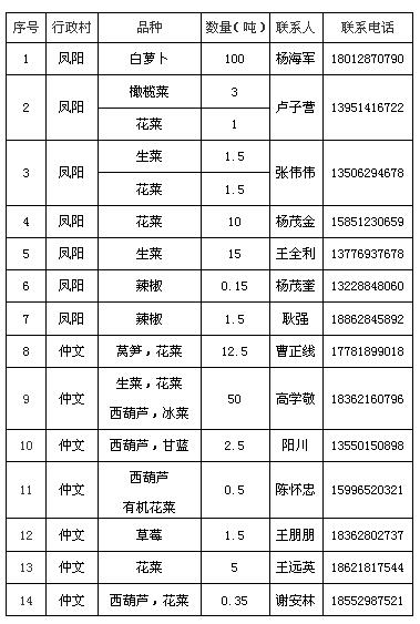 QQ截图20200219163151.jpg
