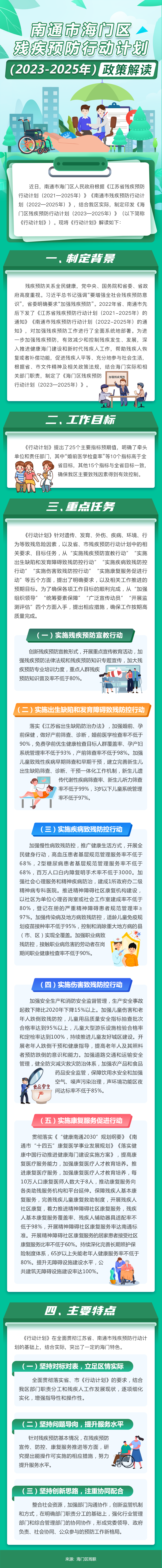《南通市海门区残疾预防行动计划（2023-2025年）》政策.png